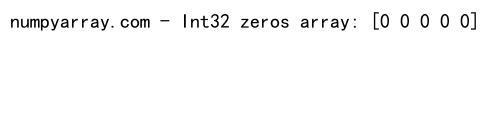 Mastering NumPy Zeros: A Comprehensive Guide to Data Types and Array Creation