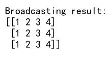 Mastering NumPy Zeros and Integer Arrays: A Comprehensive Guide