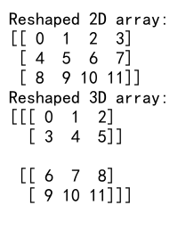 Mastering NumPy Zeros and Integer Arrays: A Comprehensive Guide