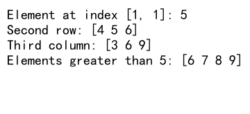 Mastering NumPy Zeros and Integer Arrays: A Comprehensive Guide