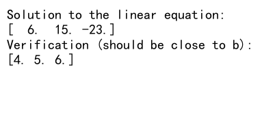 Mastering NumPy Zeros and Integer Arrays: A Comprehensive Guide