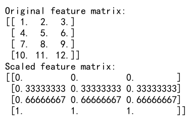 Mastering NumPy Zeros and Integer Arrays: A Comprehensive Guide