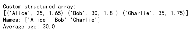 Mastering NumPy Zeros and Integer Arrays: A Comprehensive Guide