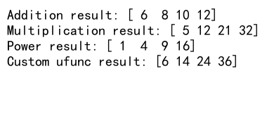 Mastering NumPy Zeros and Integer Arrays: A Comprehensive Guide