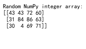 Mastering NumPy Zeros and Integer Arrays: A Comprehensive Guide