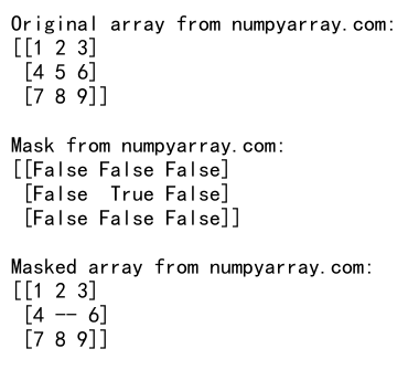 Mastering NumPy Zeros Matrix: A Comprehensive Guide to Creating and Manipulating Zero Arrays