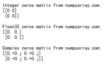 Mastering NumPy Zeros Matrix: A Comprehensive Guide to Creating and Manipulating Zero Arrays