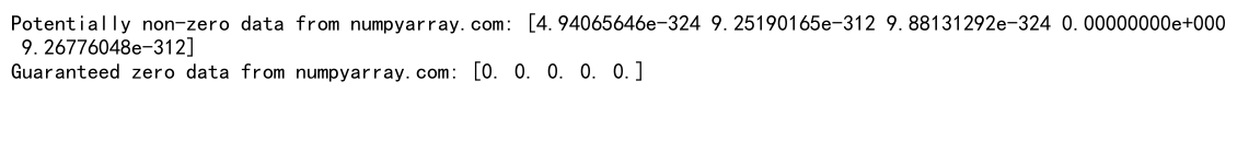 Numpy Zeros vs Empty: A Comprehensive Guide to Array Initialization in NumPy