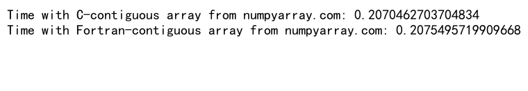 Numpy Zeros vs Empty: A Comprehensive Guide to Array Initialization in NumPy