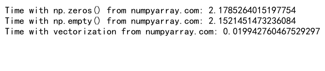 Numpy Zeros vs Empty: A Comprehensive Guide to Array Initialization in NumPy