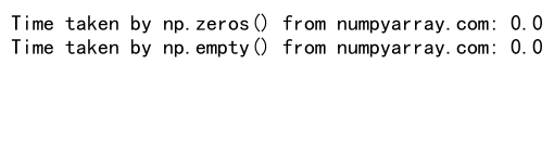 Numpy Zeros vs Empty: A Comprehensive Guide to Array Initialization in NumPy