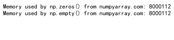 Numpy Zeros vs Empty: A Comprehensive Guide to Array Initialization in NumPy