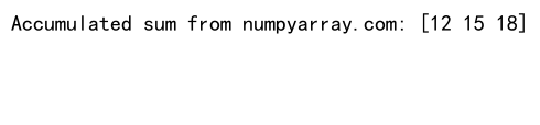 Numpy Zeros vs Empty: A Comprehensive Guide to Array Initialization in NumPy