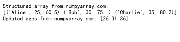 Mastering NumPy Zeros: A Comprehensive Guide to Creating and Manipulating Zero Arrays