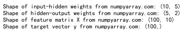 Mastering NumPy Zeros: A Comprehensive Guide to Creating and Manipulating Zero Arrays