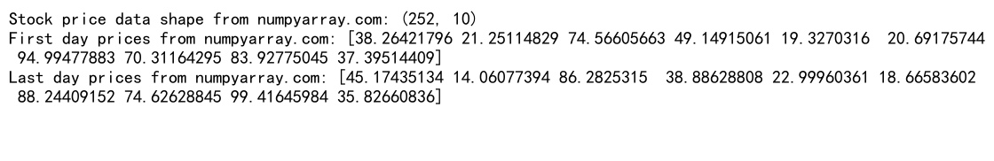 Mastering NumPy Zeros: A Comprehensive Guide to Creating and Manipulating Zero Arrays