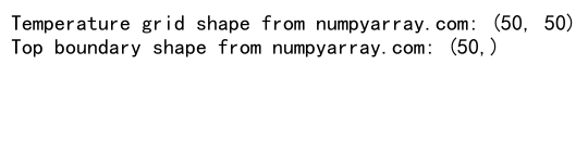 Mastering NumPy Zeros: A Comprehensive Guide to Creating and Manipulating Zero Arrays