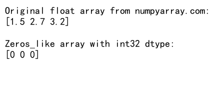 Mastering NumPy zeros_like: A Comprehensive Guide to Creating Arrays with dtype Precision