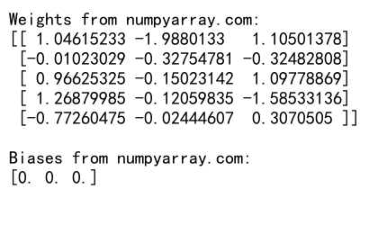 Mastering NumPy zeros_like: A Comprehensive Guide to Creating Arrays of Zeros