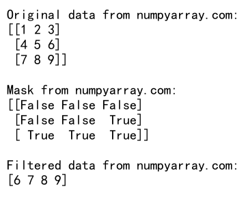 Mastering NumPy zeros_like: A Comprehensive Guide to Creating Arrays of Zeros