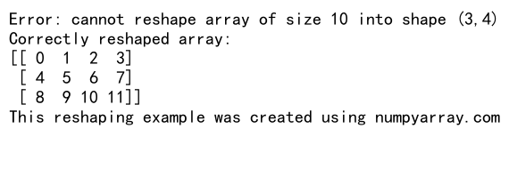 Mastering NumPy arange for 2D Array Creation