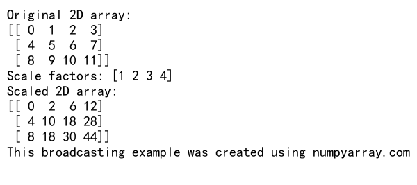 Mastering NumPy arange for 2D Array Creation