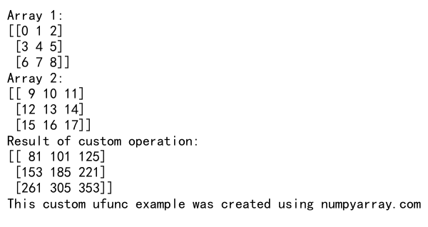 Mastering NumPy arange for 2D Array Creation