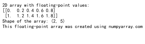 Mastering NumPy arange for 2D Array Creation