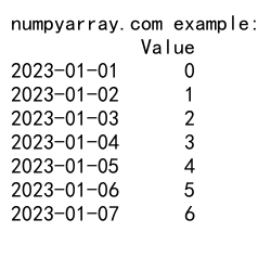 Mastering NumPy arange and Column Vectors