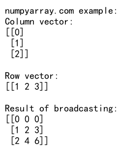 Mastering NumPy arange and Column Vectors