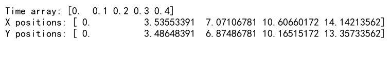 Mastering NumPy arange: A Comprehensive Guide to Creating Sequences with Endpoint Control