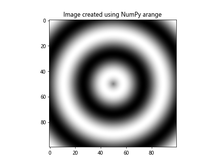 Mastering NumPy arange: A Comprehensive Guide to Creating Sequences with Endpoint Control