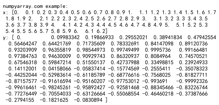 Mastering NumPy Arange: Creating Intervals and Arrays with Precision