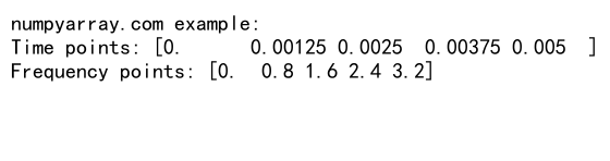 Mastering NumPy arange: A Comprehensive Guide to Creating Powerful Arrays