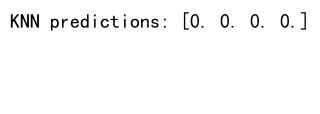 How to Calculate the Euclidean Distance Using NumPy