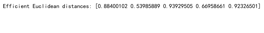 How to Calculate the Euclidean Distance Using NumPy