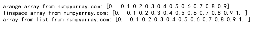 Mastering NumPy: A Comprehensive Guide to numpy.arange() in Python