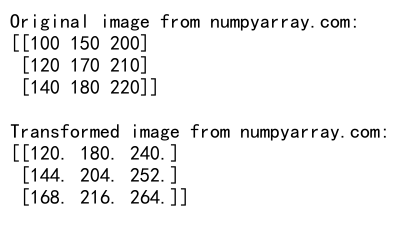 Mastering NumPy's dot() Function: A Comprehensive Guide to Matrix Multiplication in Python