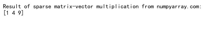 Mastering NumPy's dot() Function: A Comprehensive Guide to Matrix Multiplication in Python