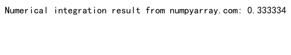 Mastering NumPy's dot() Function: A Comprehensive Guide to Matrix Multiplication in Python