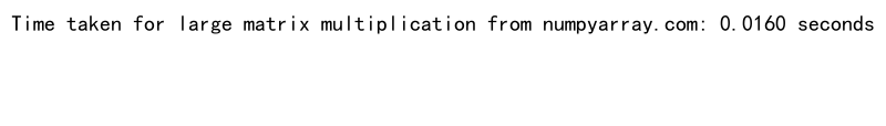 Mastering NumPy's dot() Function: A Comprehensive Guide to Matrix Multiplication in Python