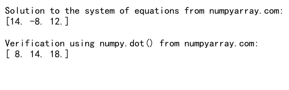 Mastering NumPy's dot() Function: A Comprehensive Guide to Matrix Multiplication in Python