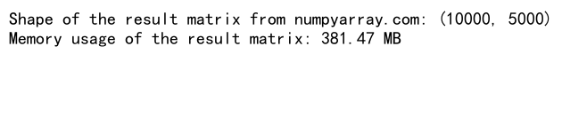 Mastering NumPy's dot() Function: A Comprehensive Guide to Matrix Multiplication in Python