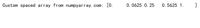 Mastering NumPy linspace() Method: A Comprehensive Guide to Create Evenly Spaced Arrays