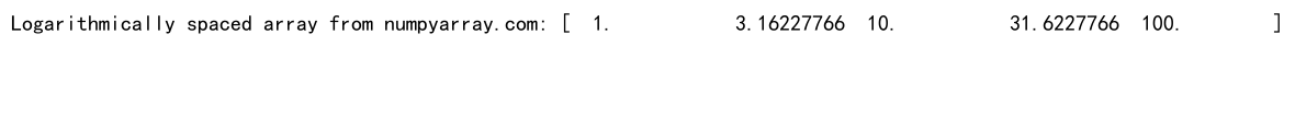 Mastering NumPy linspace() Method: A Comprehensive Guide to Create Evenly Spaced Arrays