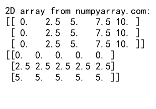 Mastering NumPy linspace() Method: A Comprehensive Guide to Create Evenly Spaced Arrays