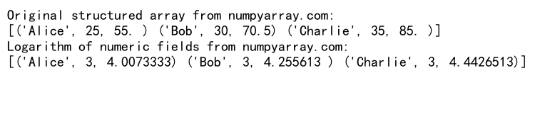 Comprehensive Guide to Using numpy.log() in Python for Efficient Logarithmic Calculations