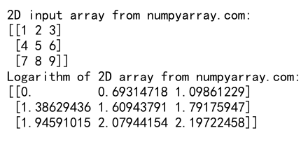 Comprehensive Guide to Using numpy.log() in Python for Efficient Logarithmic Calculations