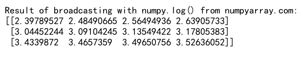 Comprehensive Guide to Using numpy.log() in Python for Efficient Logarithmic Calculations