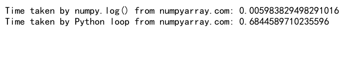 Comprehensive Guide to Using numpy.log() in Python for Efficient Logarithmic Calculations